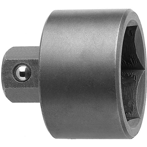 parts