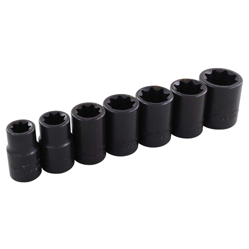 parts