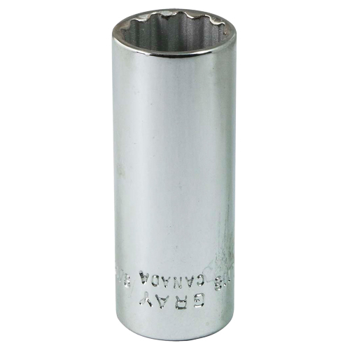 parts