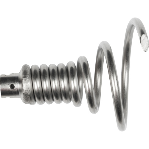 parts
