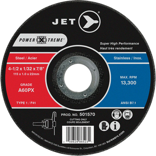 parts
