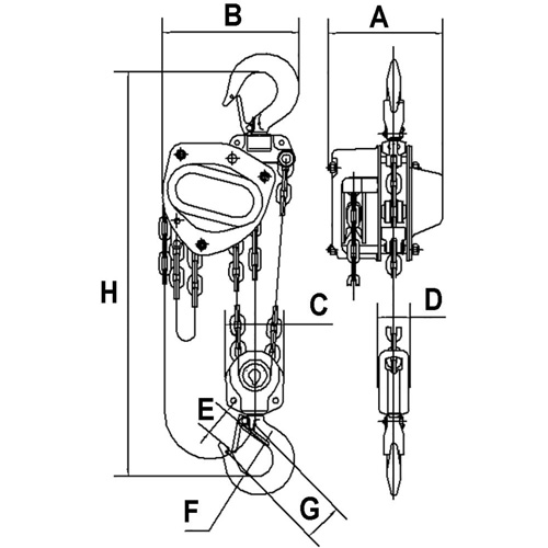 parts