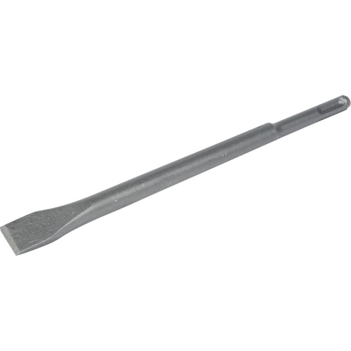 parts