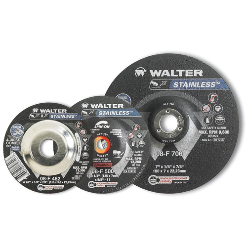 parts
