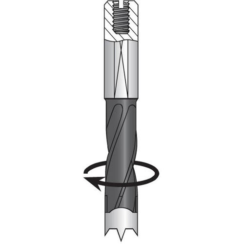 parts