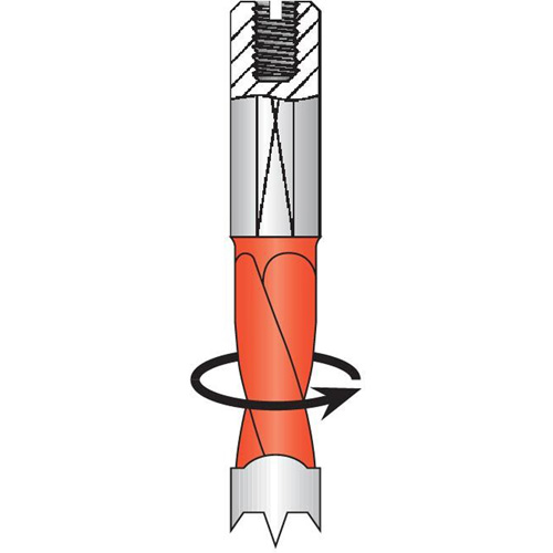 parts