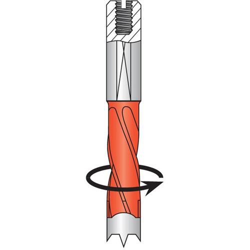 parts