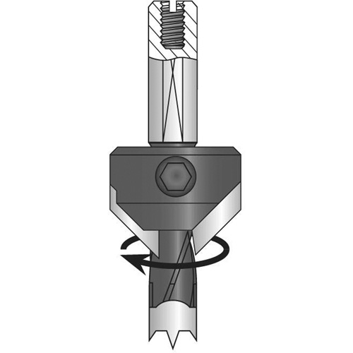 parts