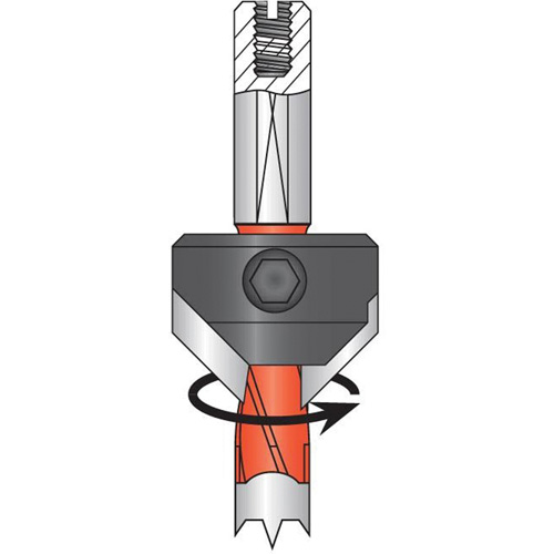 parts