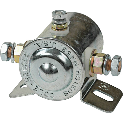 parts