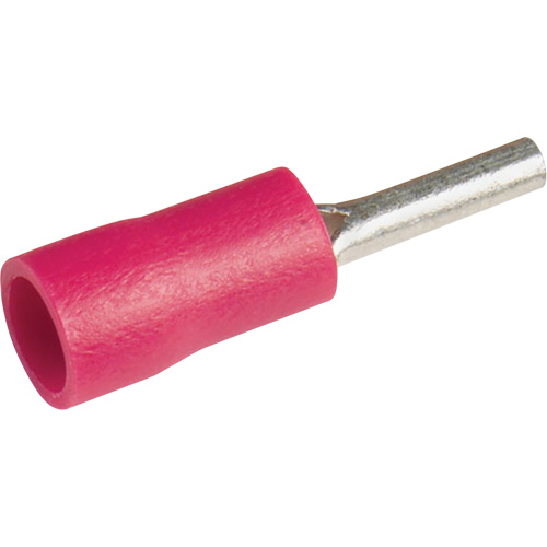 parts