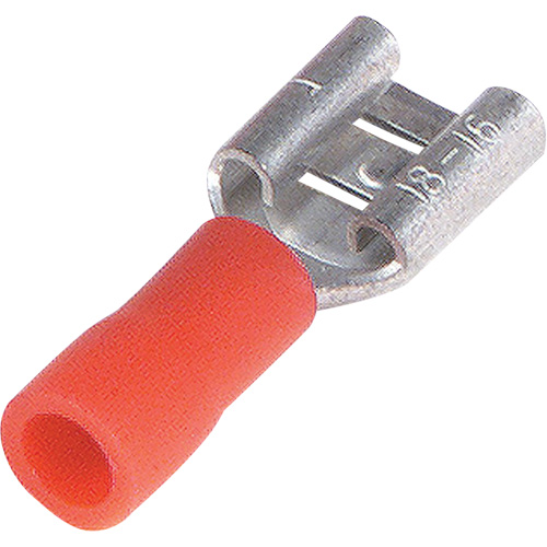 parts