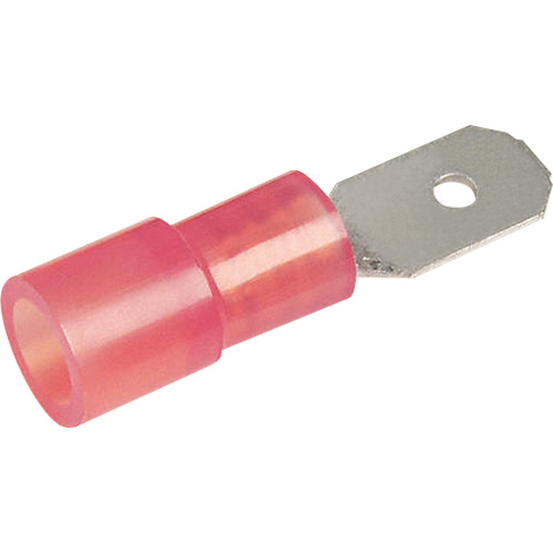 parts