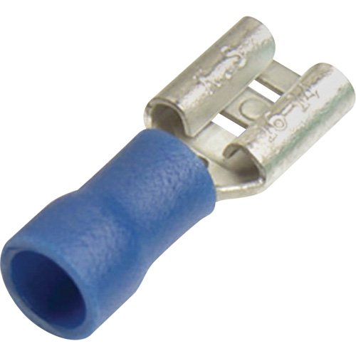 parts